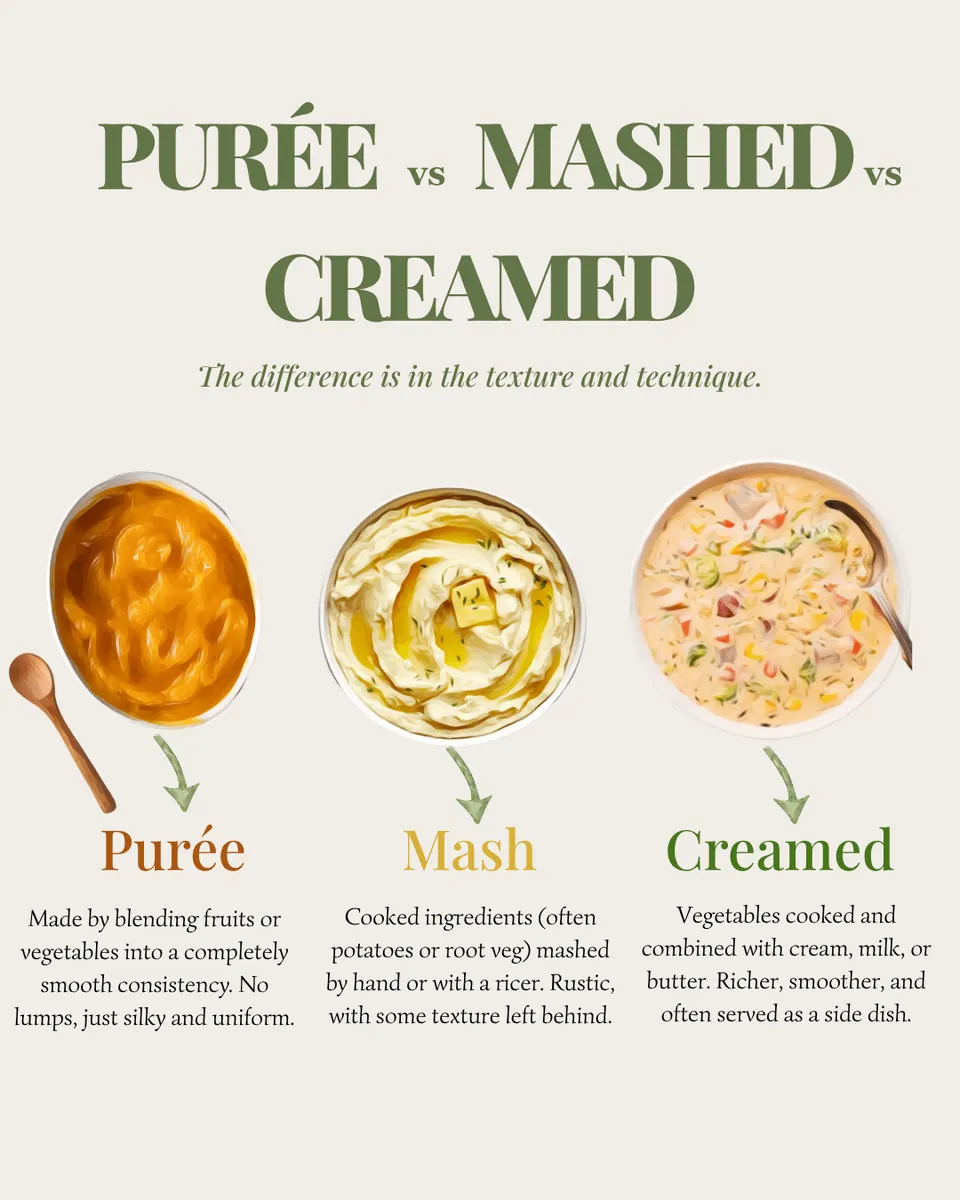 Puree vs Mashed vs Creamed