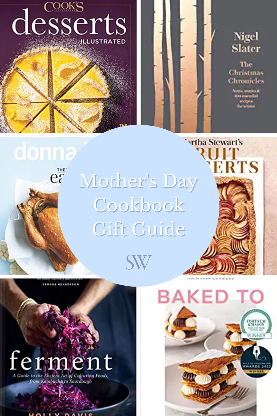 Mother’s Day cookbook gift guide collage with dessert and cooking books
