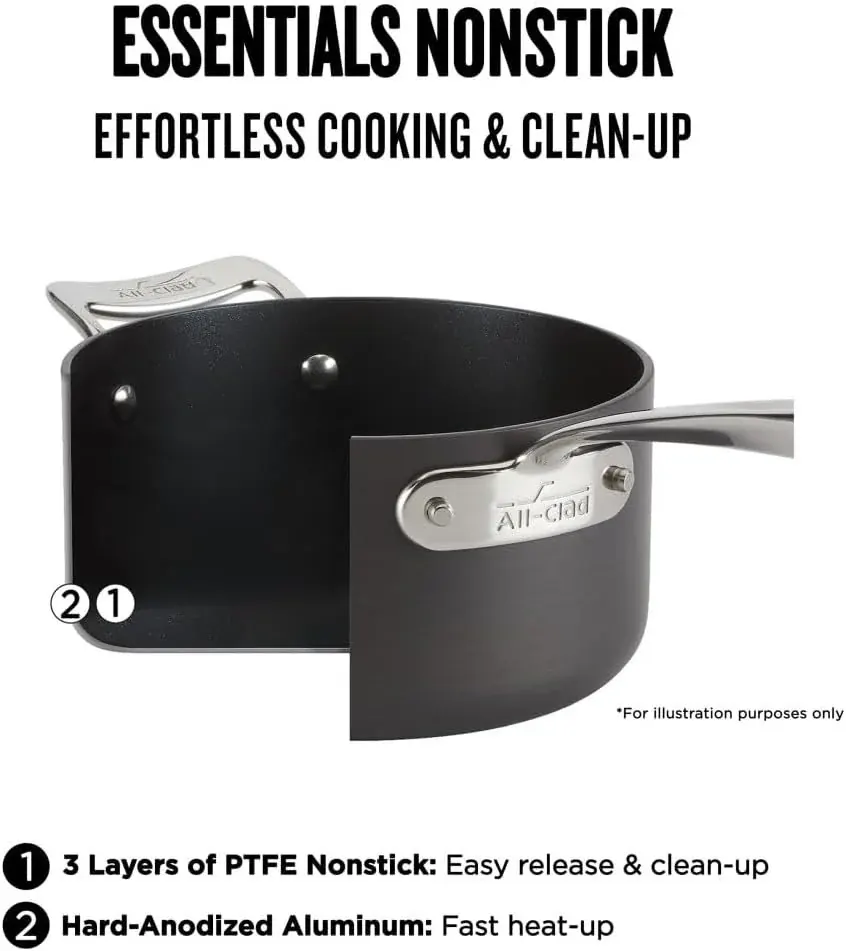 best all clad pans